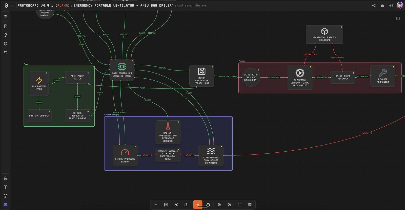 Moving and resizing a group of parts on the canvas